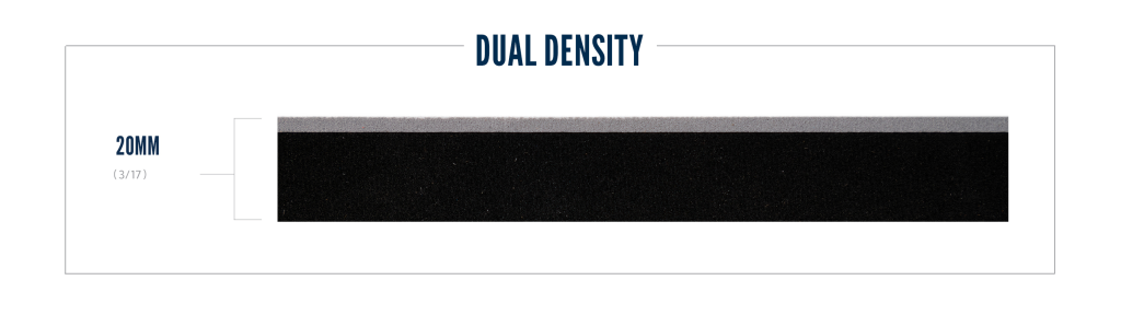 DualDensity